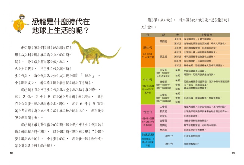 10萬個小知識：恐龍真神祕